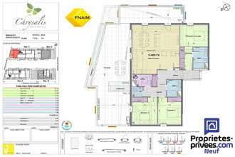 achat appartement narbonne 11100