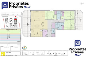 achat appartement narbonne 11100