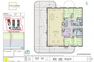 achat appartement narbonne 11100