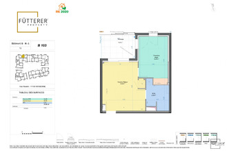 achat appartement narbonne 11100