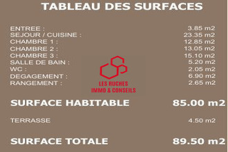 achat appartement nemours 77140