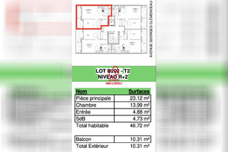 achat appartement neuilly-plaisance 93360