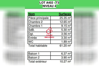 achat appartement neuilly-plaisance 93360