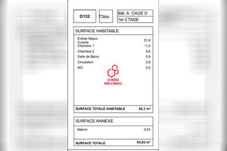 achat appartement neuilly-plaisance 93360