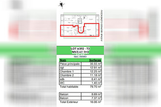 achat appartement neuilly-plaisance 93360