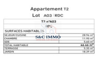 achat appartement neuilly-plaisance 93360