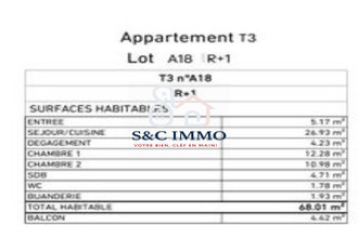 achat appartement neuilly-plaisance 93360