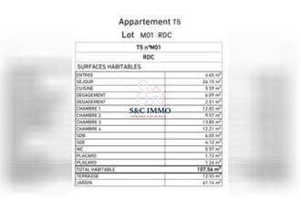 achat appartement neuilly-plaisance 93360