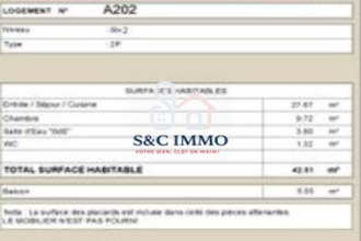 achat appartement neuilly-plaisance 93360