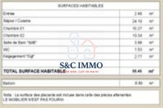 achat appartement neuilly-plaisance 93360