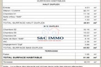 achat appartement neuilly-plaisance 93360