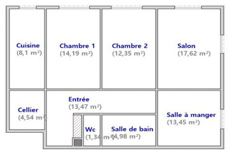 achat appartement neuilly-sur-seine 92200