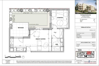 achat appartement neuves-maisons 54230