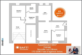 achat appartement neuville-les-dames 01400