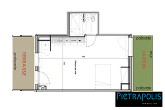 achat appartement neyron 01700