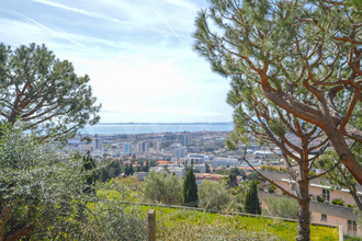 achat appartement nice 06000