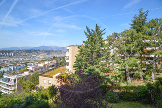 achat appartement nice 06000