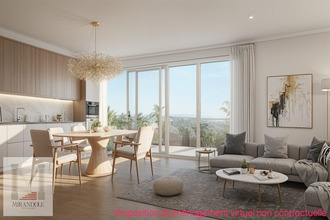 achat appartement nice 06000