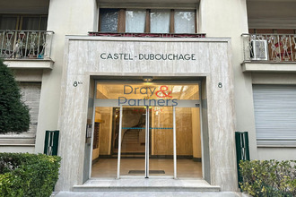 achat appartement nice 06000