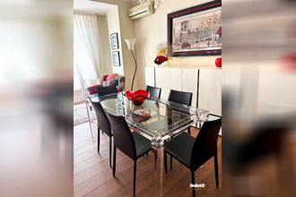 achat appartement nice 06000