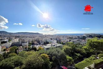 achat appartement nice 06000