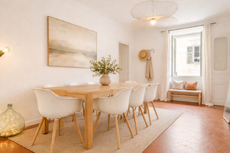 achat appartement nice 06000