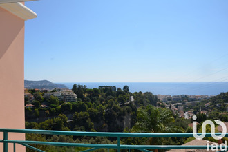 achat appartement nice 06000