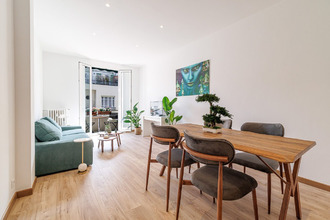 achat appartement nice 06000