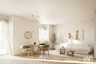 achat appartement nice 06000