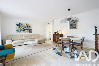 achat appartement nice 06000