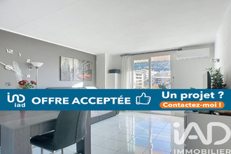 achat appartement nice 06000