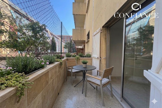 achat appartement nice 06000