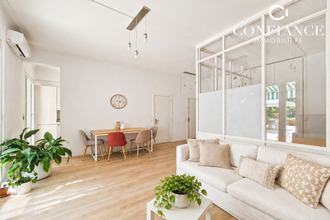 achat appartement nice 06000