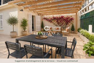 achat appartement nice 06000