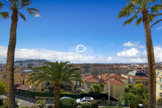 achat appartement nice 06000