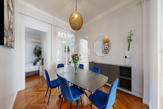 achat appartement nice 06000