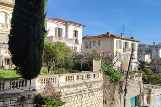 achat appartement nice 06100