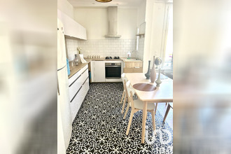 achat appartement nice 06100