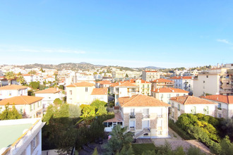 achat appartement nice 06100