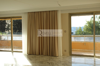 achat appartement nice 06100