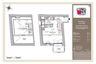 achat appartement nice 06100