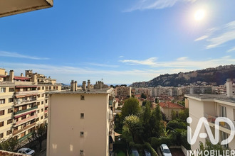 achat appartement nice 06100