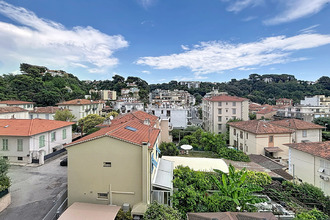 achat appartement nice 06100