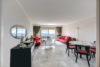 achat appartement nice 06200