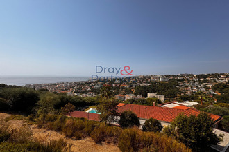 achat appartement nice 06200