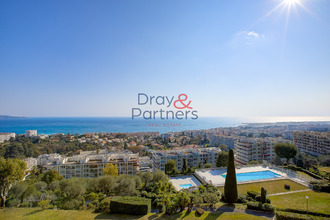 achat appartement nice 06200