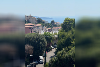 achat appartement nice 06200