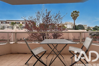 achat appartement nice 06200