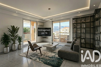 achat appartement nice 06200