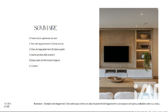 achat appartement nice 06200